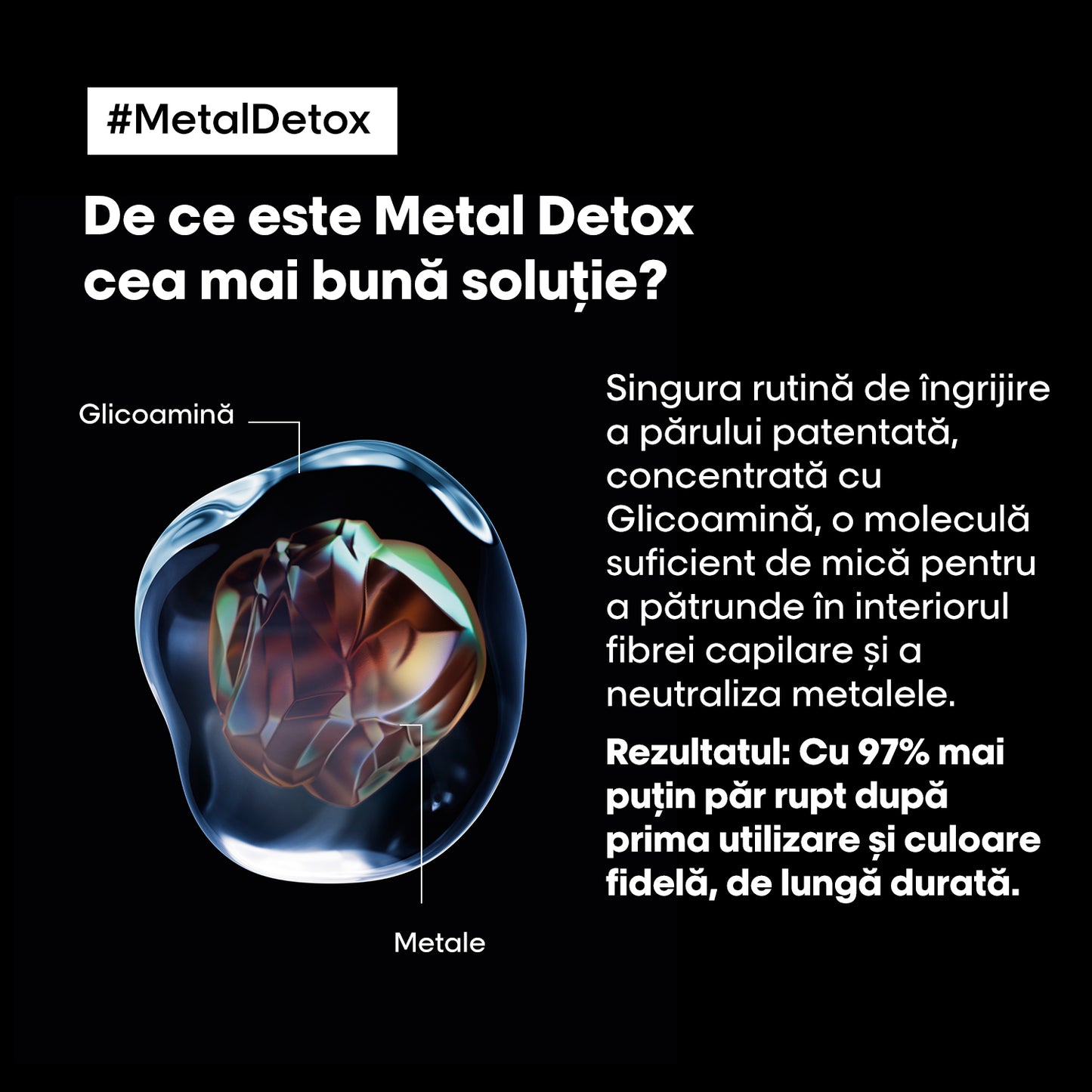 Șampon-cremă pentru detoxifiere - L’Oreal Professionnel Metal Detox - actioneaza impotriva ruperii parului si mentine culoarea, pentru toate tipurile de par decolorat, colorat sau balayage, FARA SULFATI - 300 ml