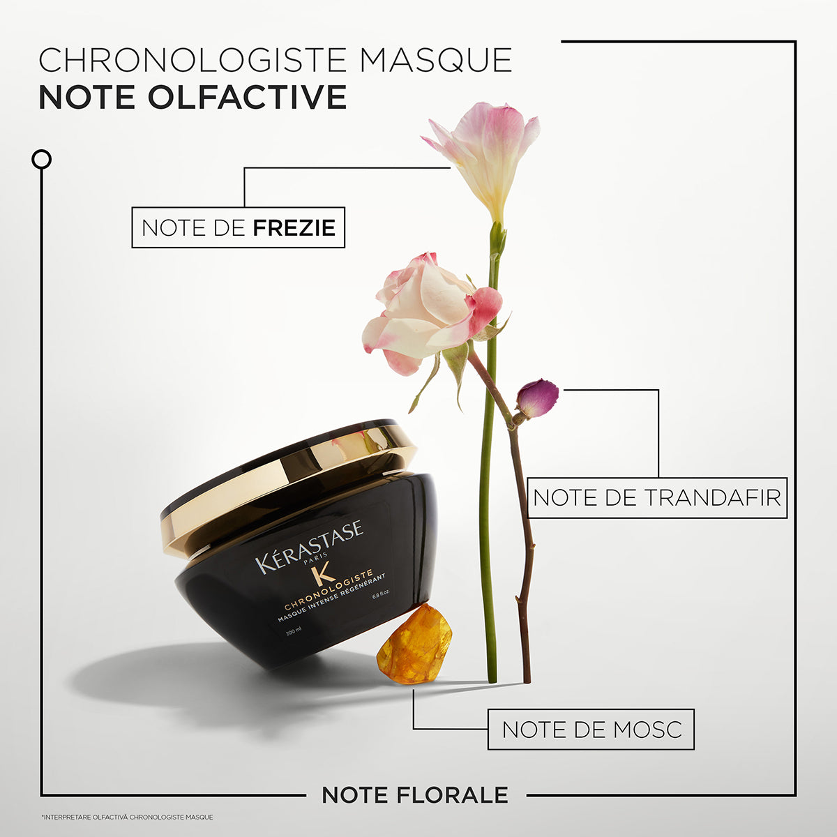 Mască regeneratoare pentru păr - Kérastase Chronologiste Masque Intense Regenerant - Regenerare și revitalizare intensă - 200ml