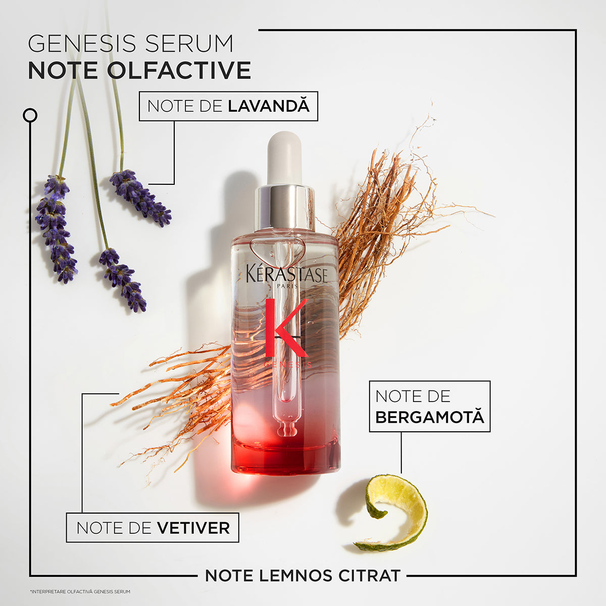 Serum fortifiant împotriva căderii părului - Kérastase Genesis Serum Anti-Chute Fortifiant - Protecție și fortifiere - 90ml