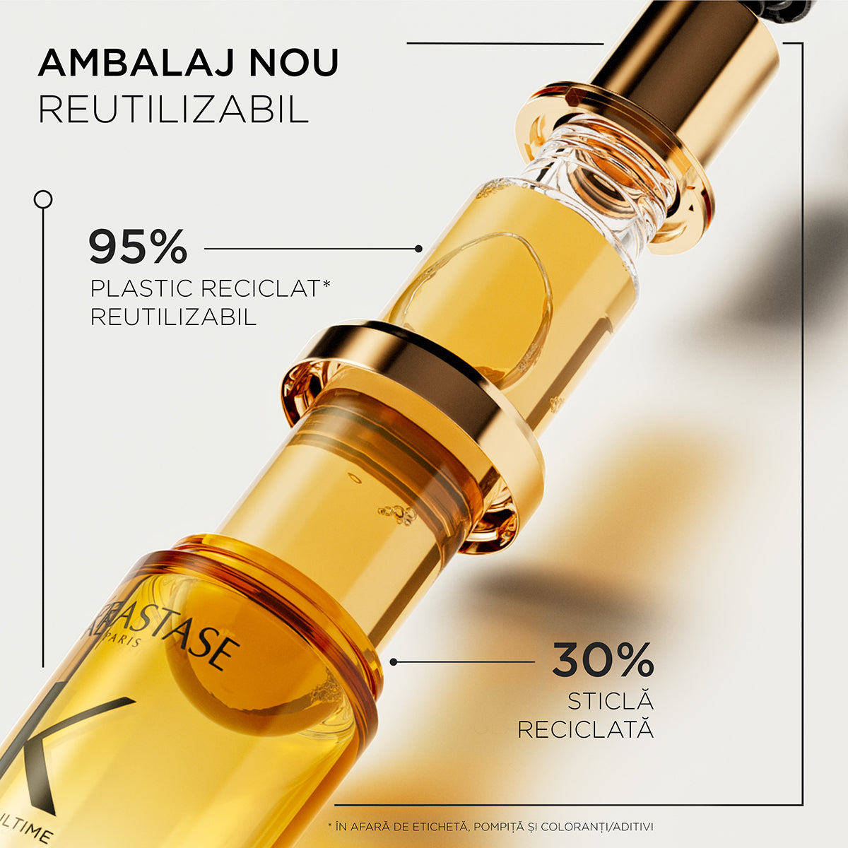 Ulei de păr reîncărcabil - Kerastase L’Huile Originale Elixir Ultime Refillable - Strălucire și netezire - 75ml