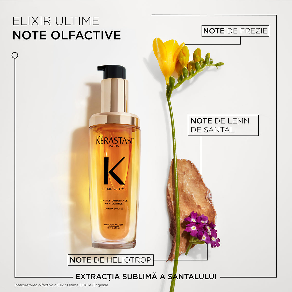 Ulei de păr reîncărcabil - Kerastase L’Huile Originale Elixir Ultime Refillable - Strălucire și netezire - 75ml