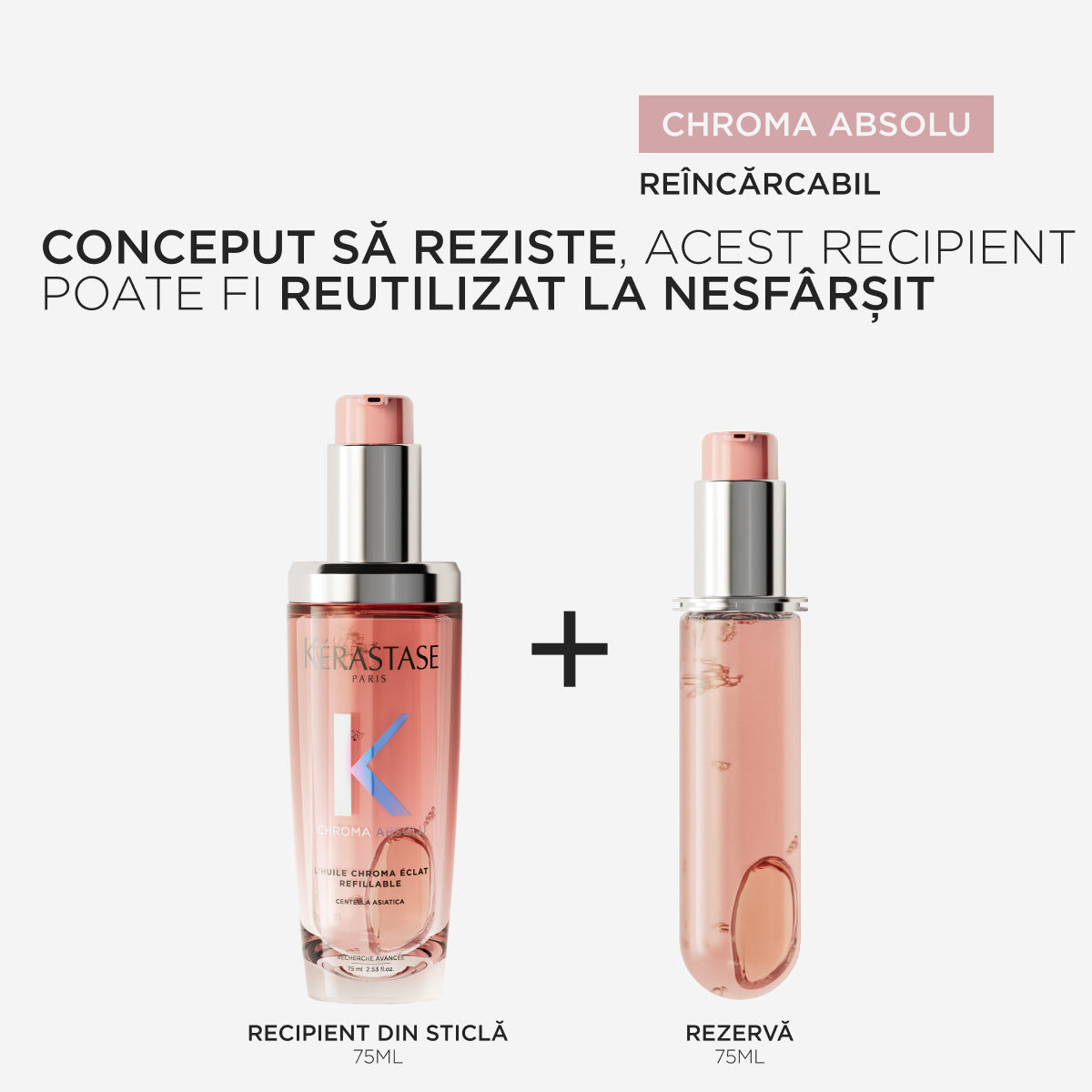 Ulei de par reincarcabil pentru par vopsit Kerastase L'Huile Chroma Eclat 75ml + rezerva 75ml