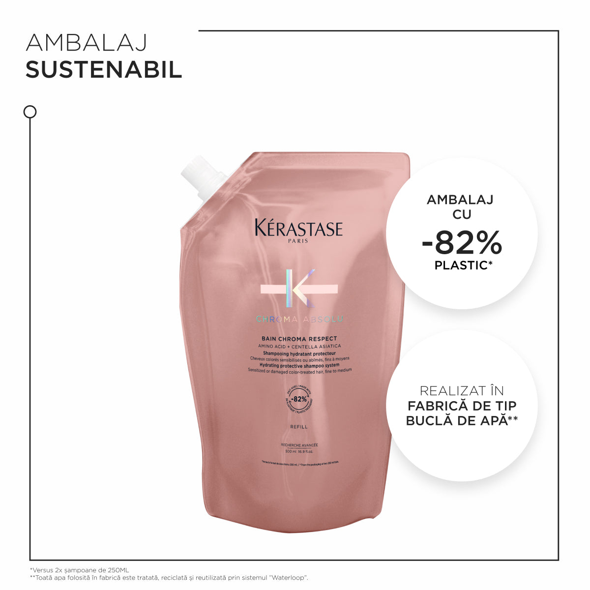 Rezervă șampon hidratant pentru toate tipurile de păr vopsit - Kerastase Chroma Absolu Bain Chroma Respect, 500ml