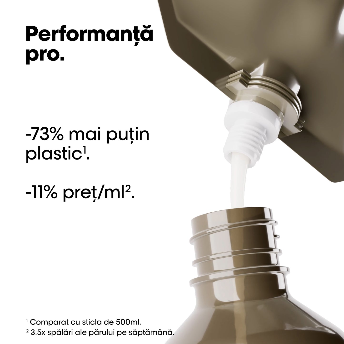 Set format din Sampon & Rezerva L’Oreal Professionnel SE Absolut Repair Molecular pentru par deteriorat, formulat cu legaturi peptidice si 5 aminoacizi, par puternic & stralucitor, 500ml + 500ml