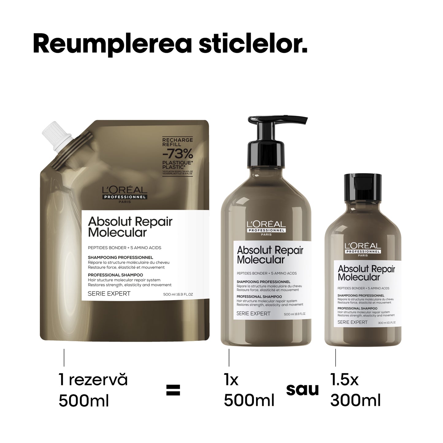 Set format din Sampon & Rezerva L’Oreal Professionnel SE Absolut Repair Molecular pentru par deteriorat, formulat cu legaturi peptidice si 5 aminoacizi, par puternic & stralucitor, 500ml + 500ml
