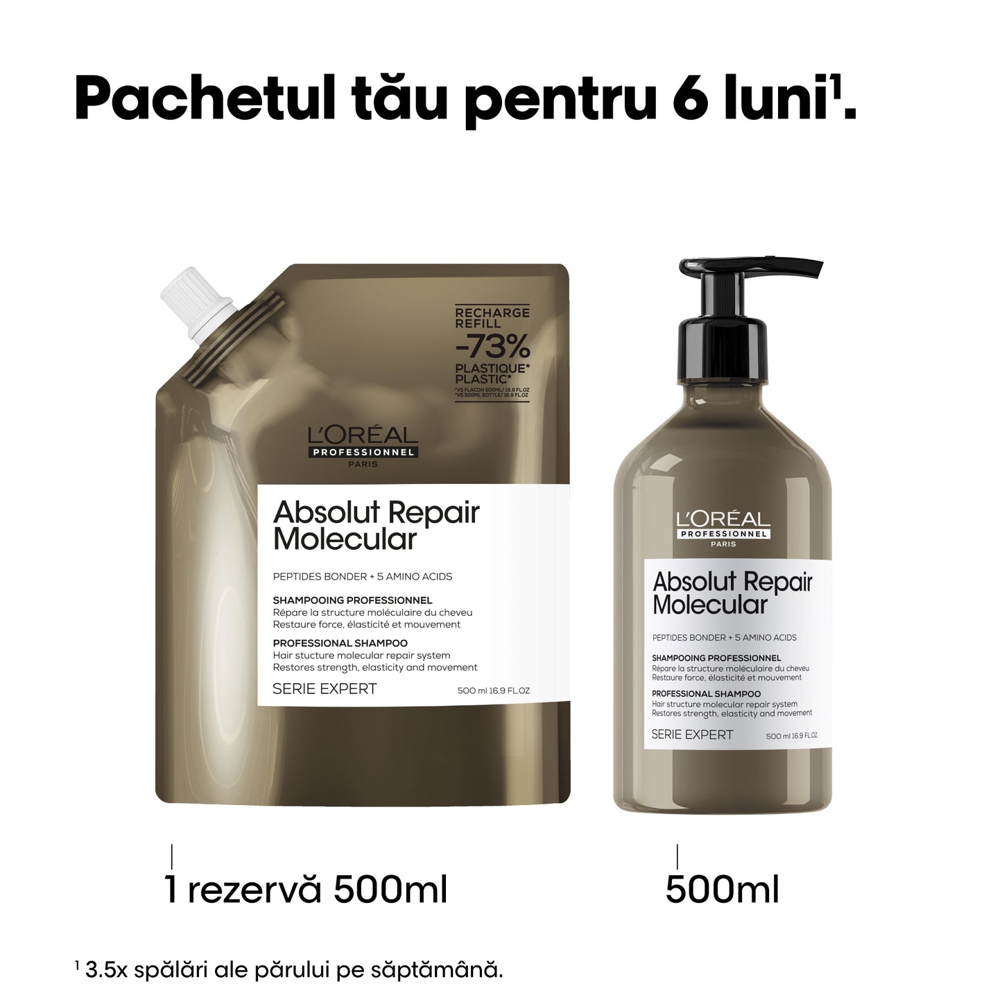 Set format din Sampon & Rezerva L’Oreal Professionnel SE Absolut Repair Molecular pentru par deteriorat, formulat cu legaturi peptidice si 5 aminoacizi, par puternic & stralucitor, 500ml + 500ml