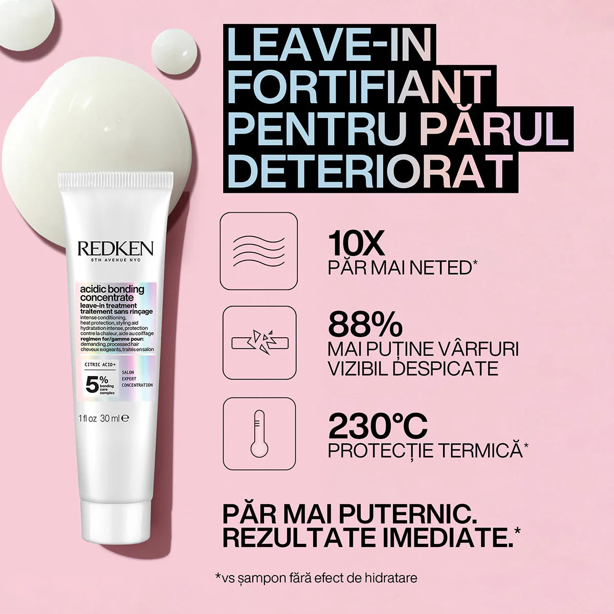Tratament leave-in intens hranitor - Redken Acidic Perfecting Concentrate - Reparație pentru păr deteriorat - 150ml
