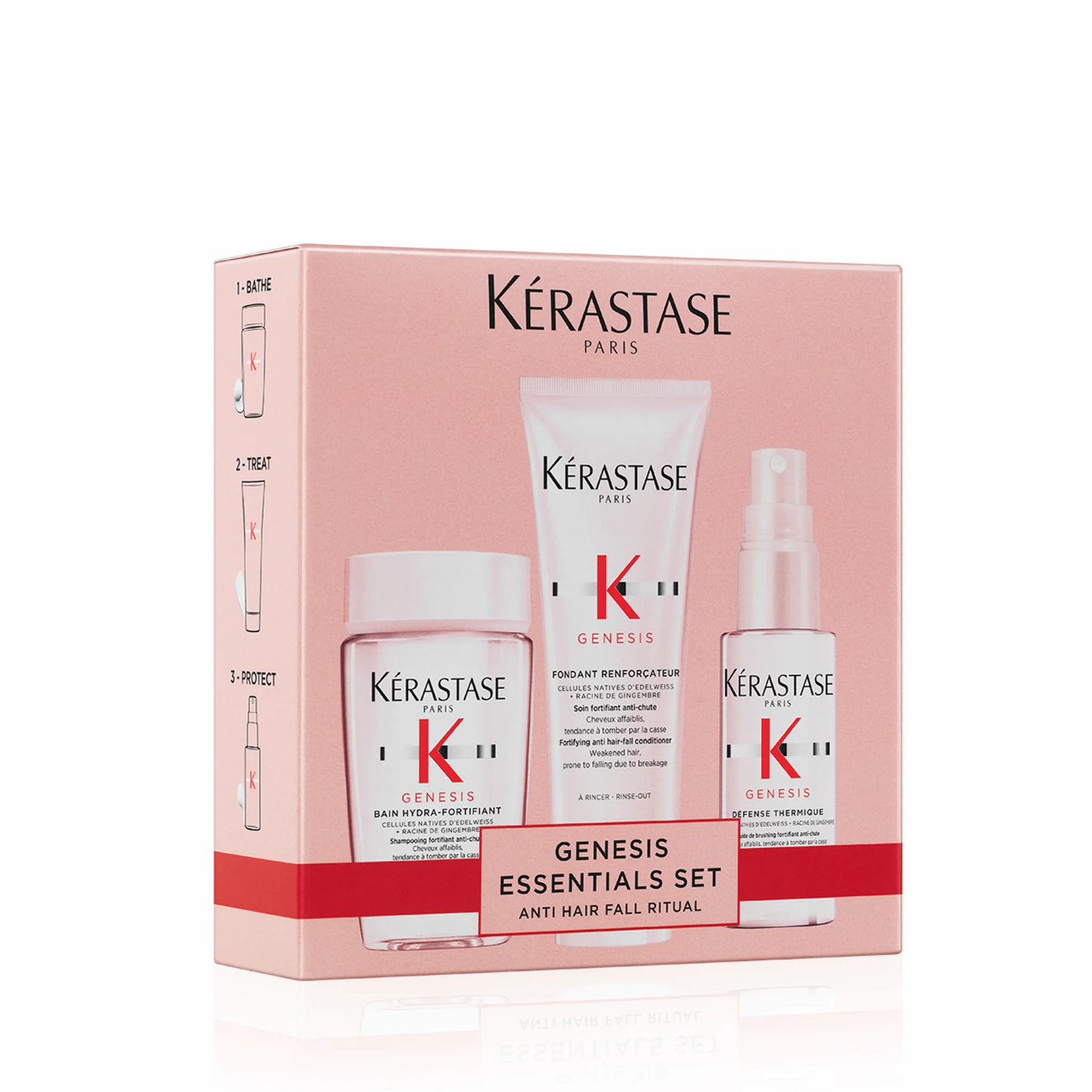 Set - Kerastase Genesis Discovery 2024, 80ml+75ml+45ml - Pentru Păr Predispus la Cădere
