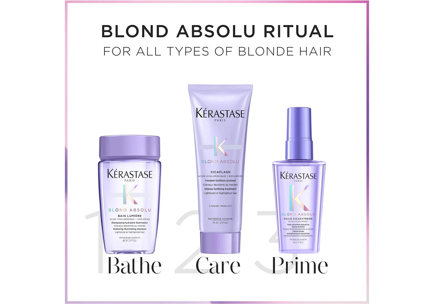 Kerastase Blond Absolu, set esential pentru par blond, travel size, 80ml 75ml 45ml
