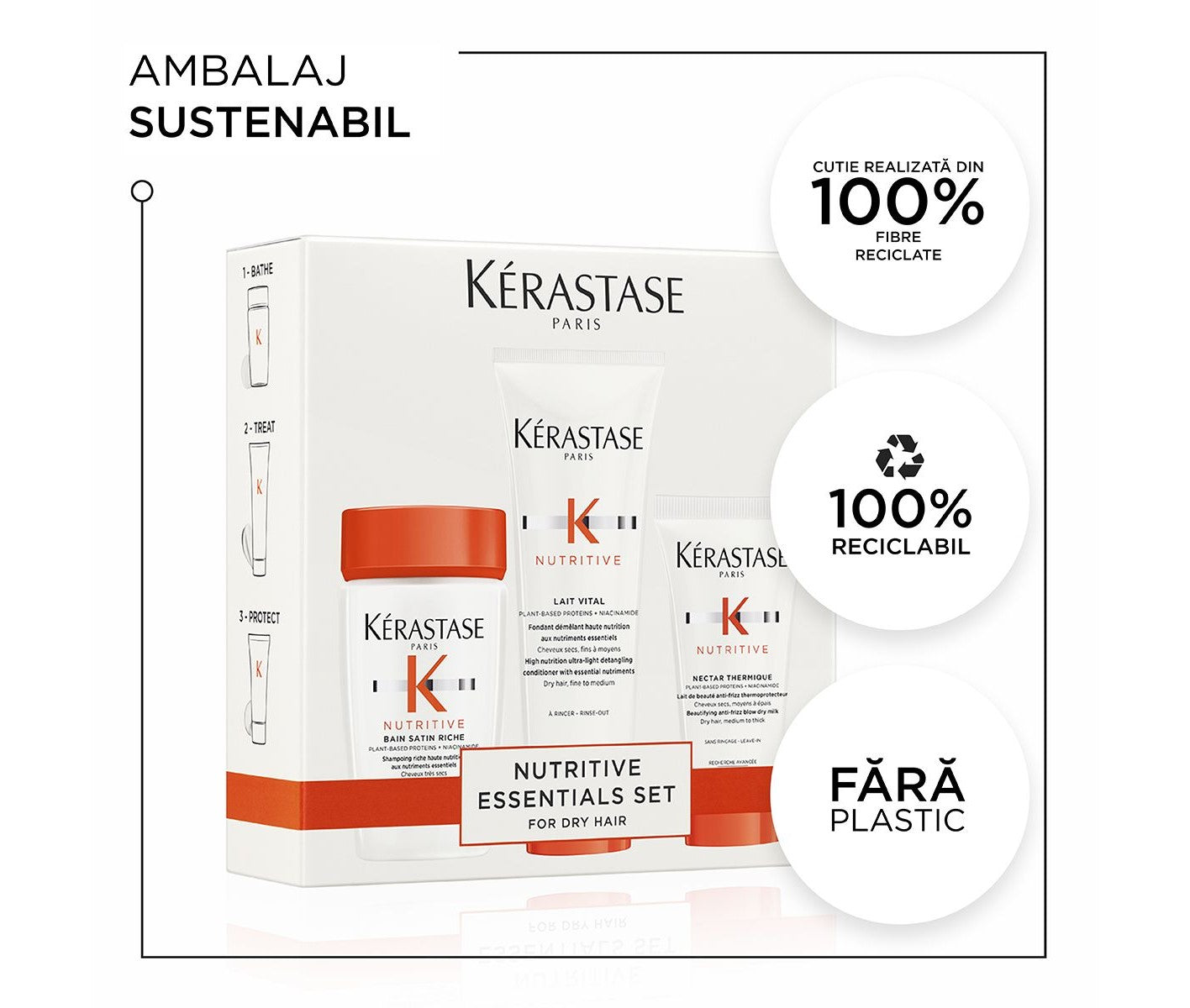 Set Kerastase Nutritive, pentru par uscat, travel size, 80ml+75ml+50ml