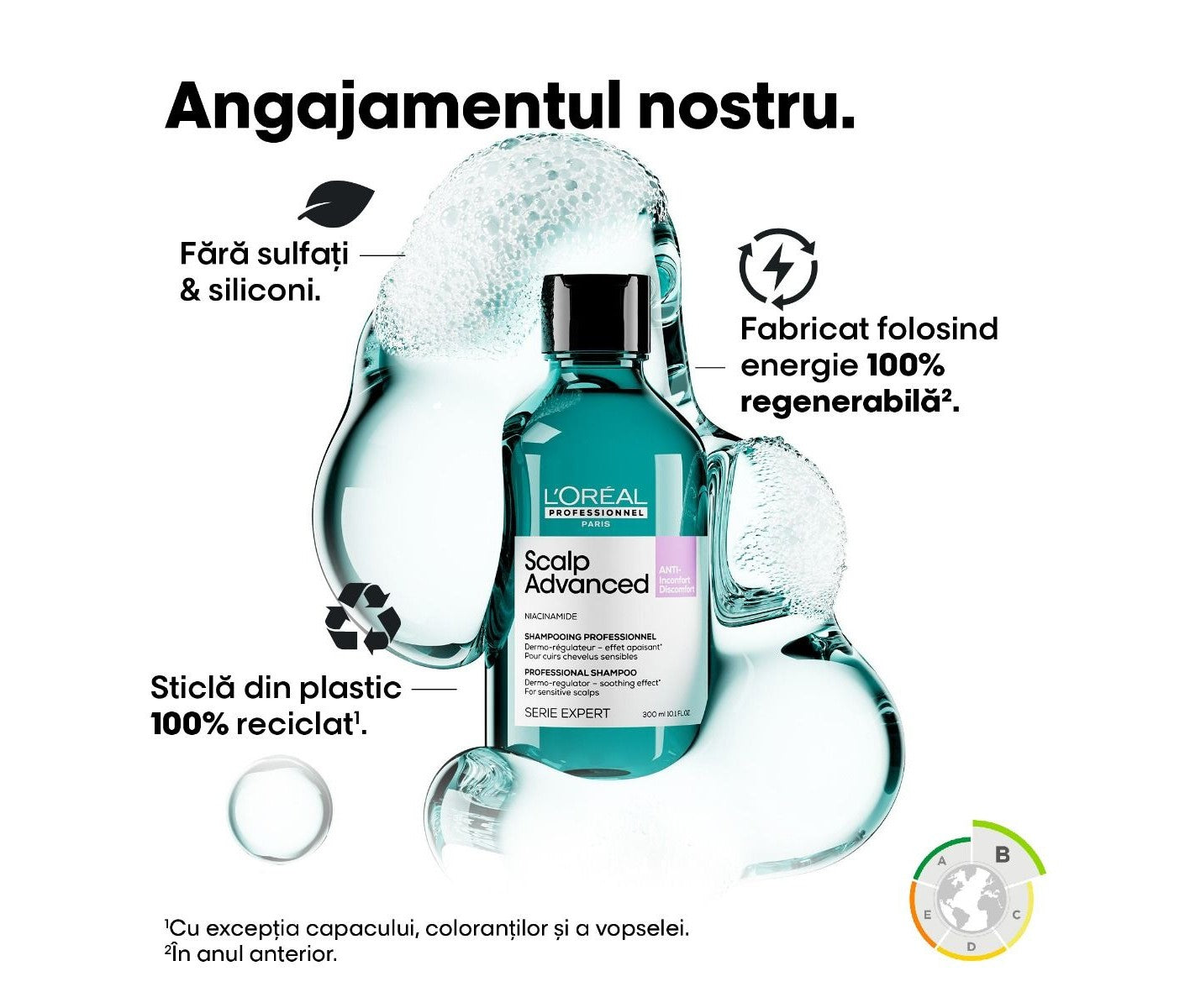Sampon pentru scalp sensibil L’Oreal Professionnel Serie Expert Scalp Advanced, cu niacinamide 300ml