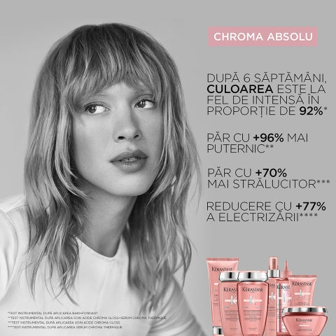Chroma Absolu