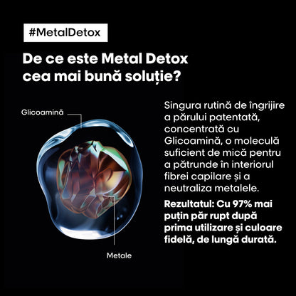 Șampon-cremă pentru detoxifiere - L’Oreal Professionnel Metal Detox - actioneaza impotriva ruperii parului si mentine culoarea, pentru toate tipurile de par decolorat, colorat sau balayage, FARA SULFATI - 300 ml