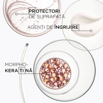 Spray tratament pentru par nedisciplinat Kérastase, Discipline, Fluidissime, 150ml