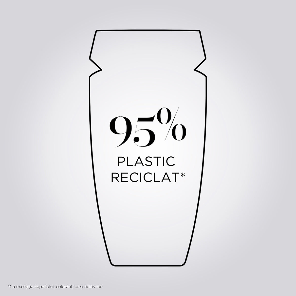 Șampon pentru fortificarea lungimilor - Kérastase Bain Extentioniste - Curățare și menținerea sănătății părului - 250ml