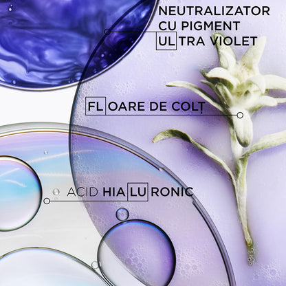 Tratament fortifiant - Kérastase Blond Absolu Cicaflash - Îngrijire intensă pentru păr blond - 250ml