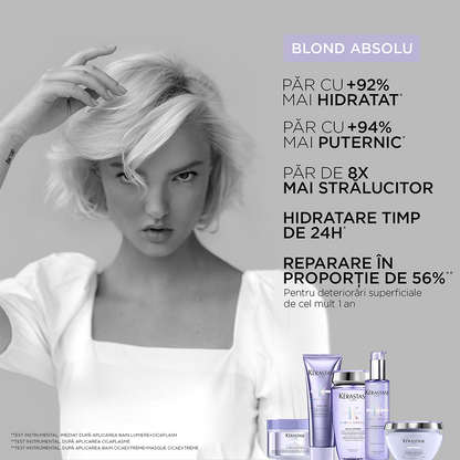 Tratament fortifiant - Kérastase Blond Absolu Cicaflash - Îngrijire intensă pentru păr blond - 250ml