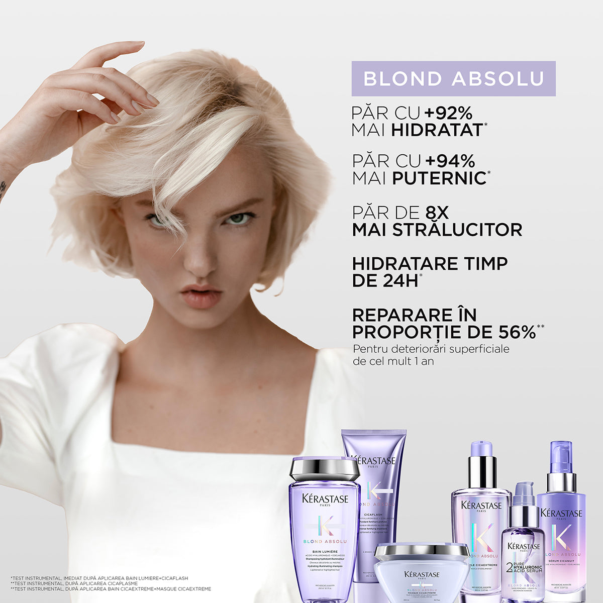 Tratament fortifiant - Kérastase Blond Absolu Cicaflash - Îngrijire intensă pentru păr blond - 250ml