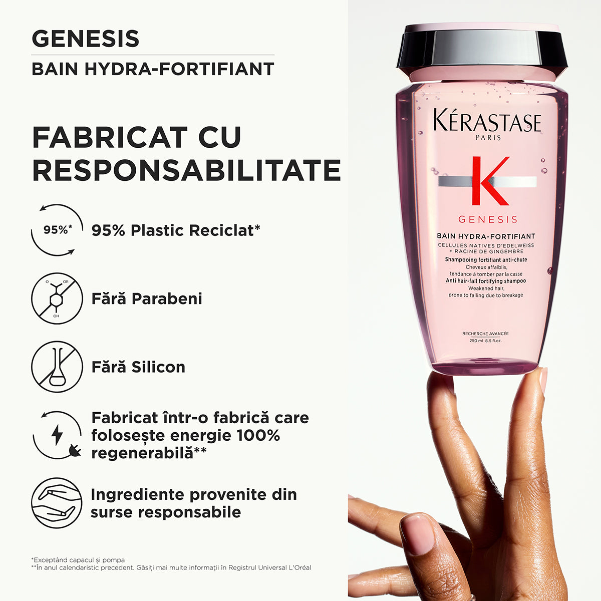 Kérastase Genesis Bain Hydra-Fortifiant — Anti-Hair Fall Fortifying Shampoo 250ml