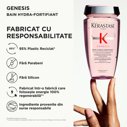 Kérastase Genesis Bain Hydra-Fortifiant — Anti-Hair Fall Fortifying Shampoo 250ml