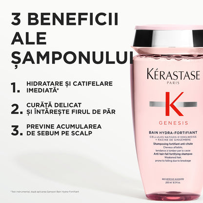 Kérastase Genesis Bain Hydra-Fortifiant — Anti-Hair Fall Fortifying Shampoo 250ml