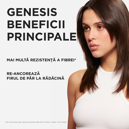 Kérastase Genesis Bain Hydra-Fortifiant — Anti-Hair Fall Fortifying Shampoo 250ml