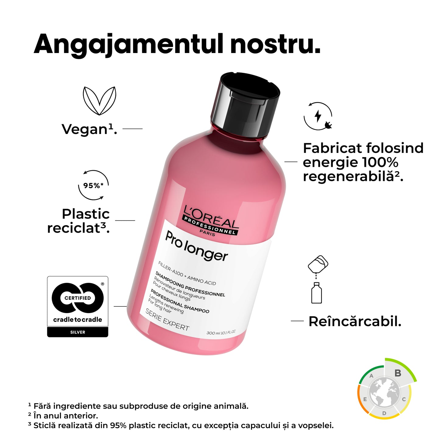 Sampon L’Oréal Professionnel Pro Longer – Sampon Profesional pentru Par Lung și Varfuri Fragile, 300ml