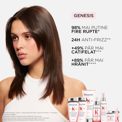 Sampon Pentru Par Gras Subtiat Reincarcabil - Kerastase Genesis Bain Hydra-Fortifiant 500ml