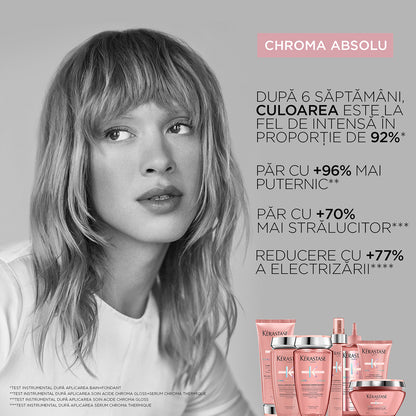 Antioxidant Thermo-Protective Serum - Kérastase Chroma Absolu Sérum Chroma Thermique - Heat Protection and Anti-Frizz for Color-Treated Hair - 150ml