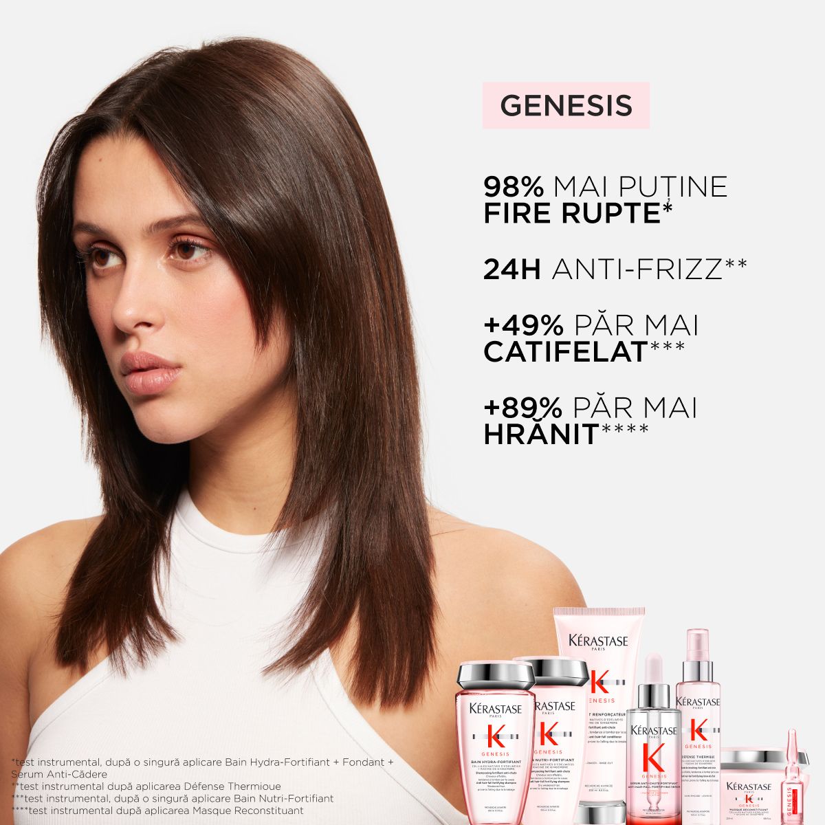 Pachet Kerastase Genesis Bain Hydra-Fortifiant 1000ml - Sampon Reincarcabil 500ml si Rezerva 500ml