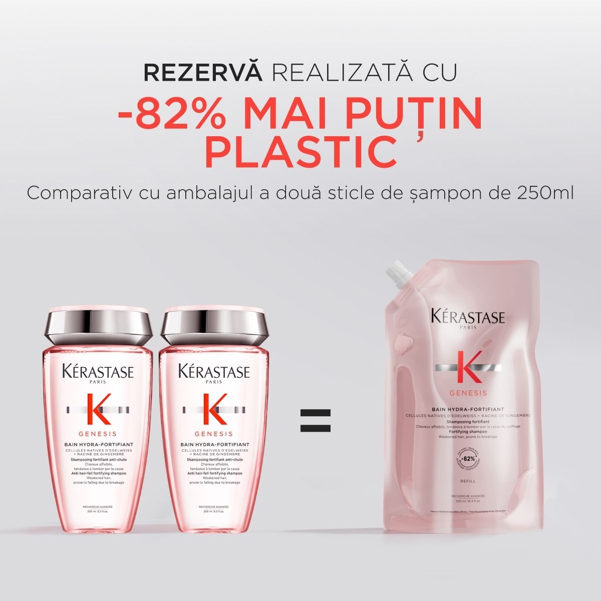 Rezerva sampon fortifiant pentru par slabit, predispus la cadere, din cauza ruperii Kérastase Genesis Bain Hydra-Fortifiant 500 ml