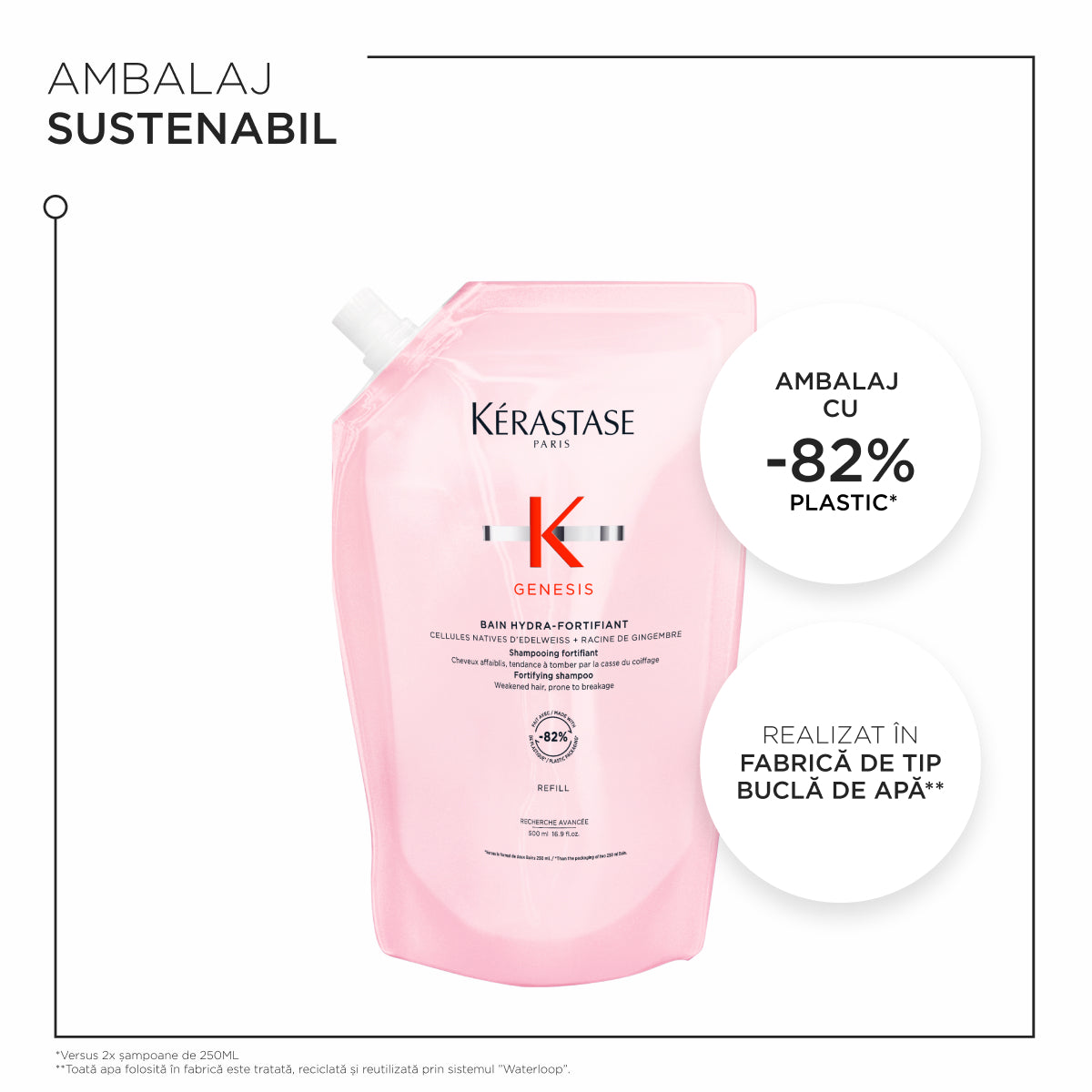 Rezerva sampon fortifiant pentru par slabit, predispus la cadere, din cauza ruperii Kérastase Genesis Bain Hydra-Fortifiant 500 ml