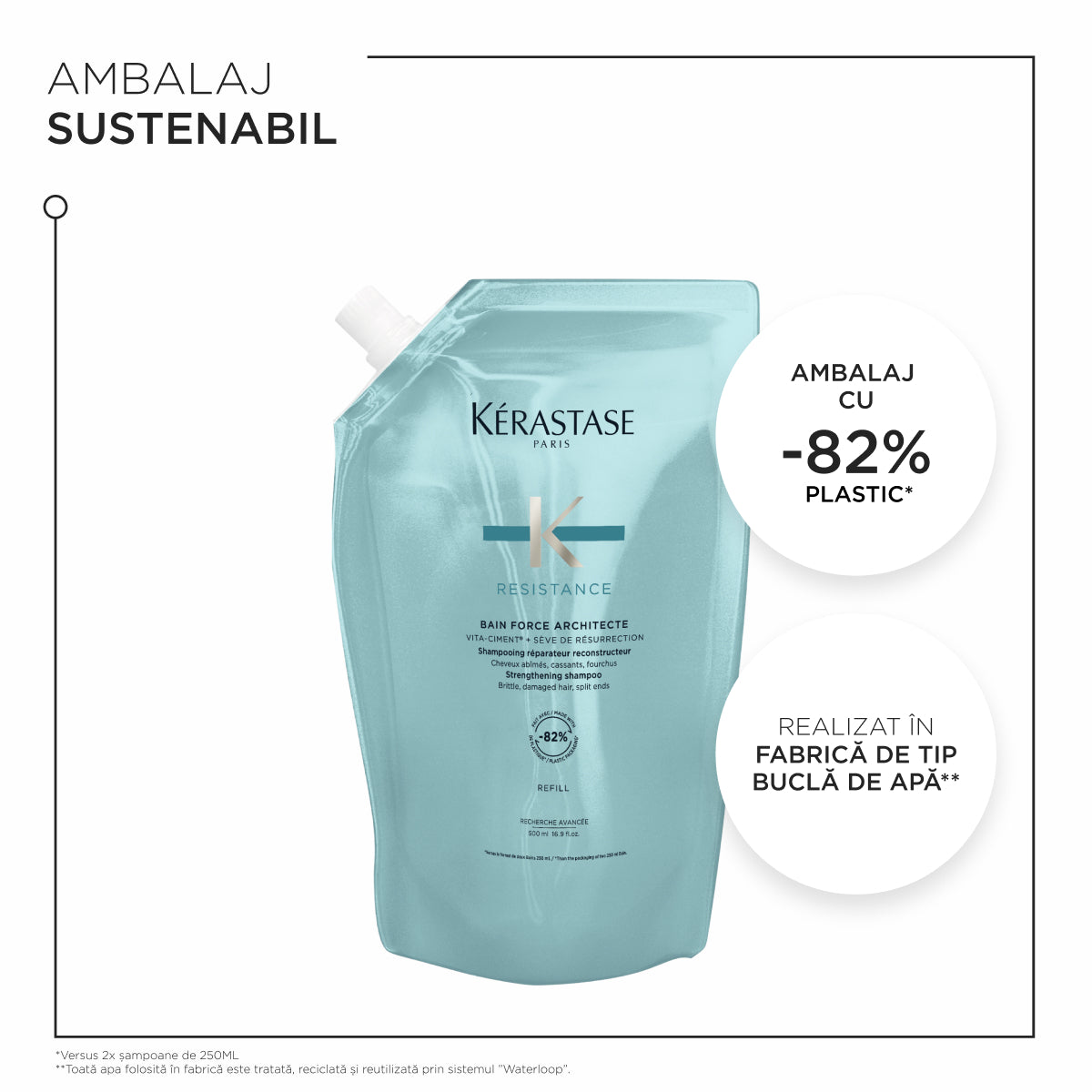 Rezerva sampon reconstructor Kérastase Resistance Bain Force Architecte 500ml