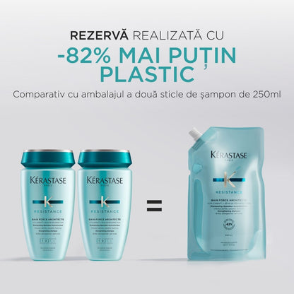 Rezerva sampon reconstructor Kérastase Resistance Bain Force Architecte 500ml