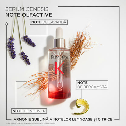 Kérastase Genesis Serum Anti-Chute Fortifiant serum fortifiant impotriva caderii parului travel size, 30ml