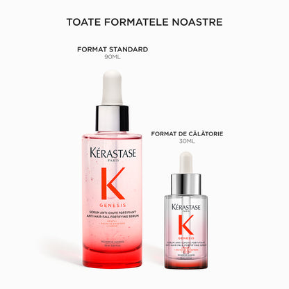 Kérastase Genesis Serum Anti-Chute Fortifiant serum fortifiant impotriva caderii parului travel size, 30ml