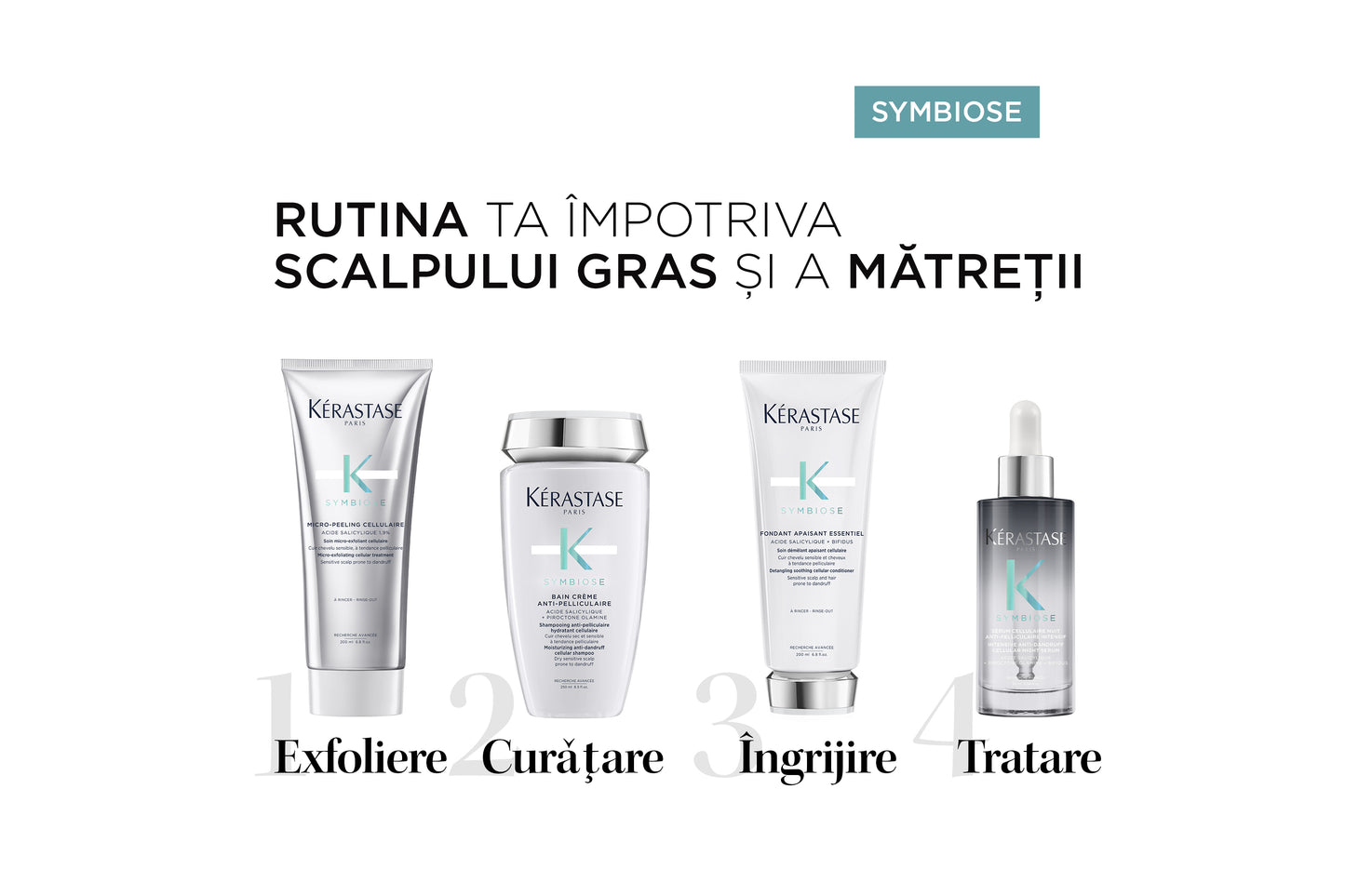 Șampon anti-mătreață hidratant pentru scalp uscat sensibil — Kérastase Symbiose Bain Crème 250ml