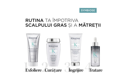 Șampon anti-mătreață hidratant pentru scalp uscat sensibil — Kérastase Symbiose Bain Crème 250ml