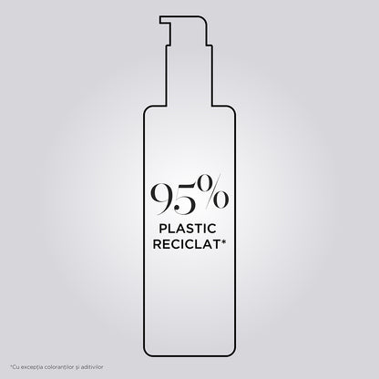 Loțiune Pre-Șampon - Kerastase Premiere Concentre Decalcifiant Ultra-Reparateur - Pentru Păr Deteriorat - 250ml