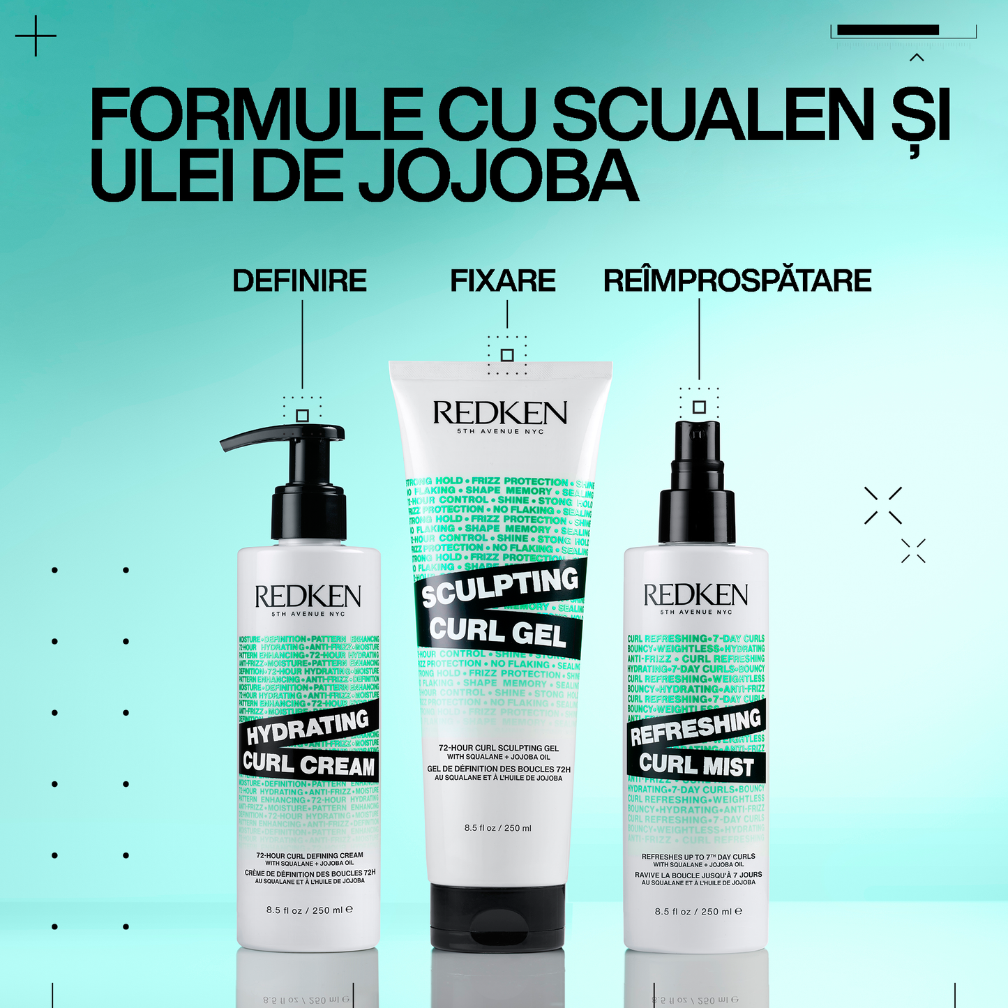 Curl Cream for Defined Curls — Redken Styling Hydrating Curl Cream 250ml