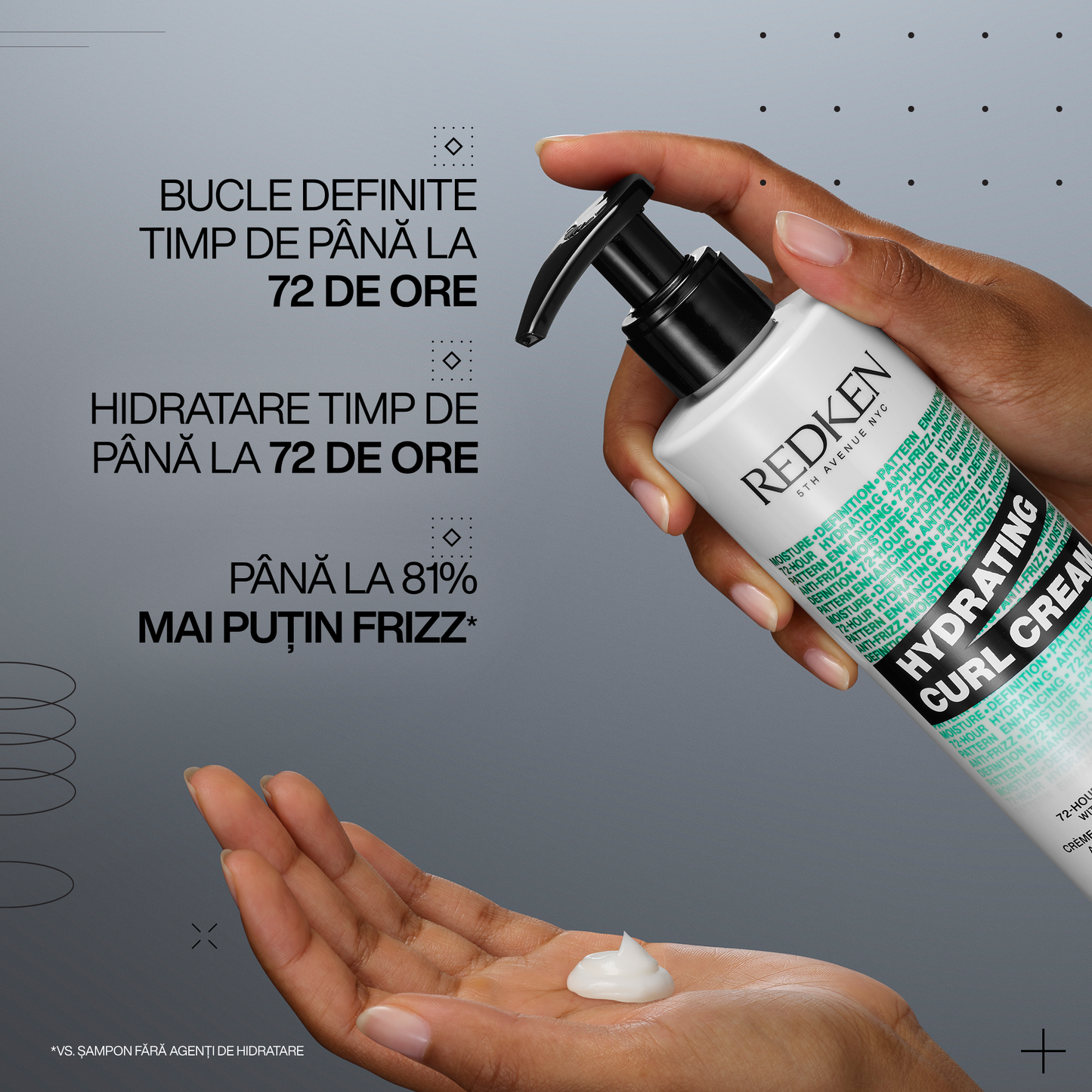 Curl Cream for Defined Curls — Redken Styling Hydrating Curl Cream 250ml