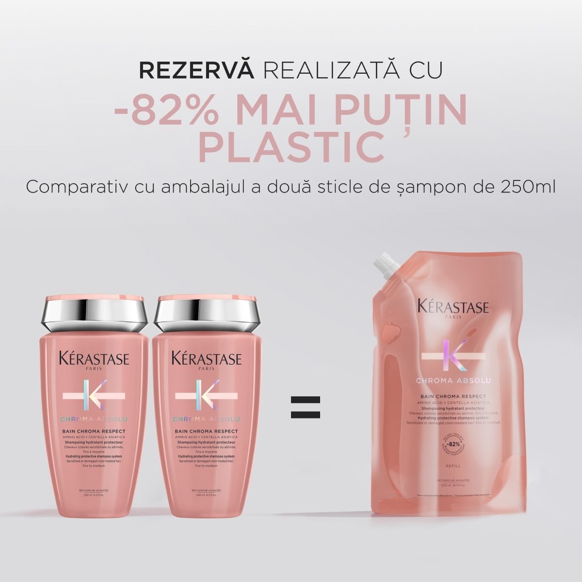 Rezervă șampon hidratant pentru toate tipurile de păr vopsit - Kerastase Chroma Absolu Bain Chroma Respect, 500ml