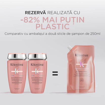 Rezervă șampon hidratant pentru toate tipurile de păr vopsit - Kerastase Chroma Absolu Bain Chroma Respect, 500ml