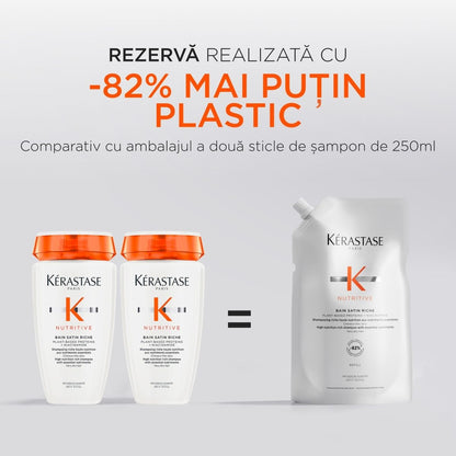 Rezerva sampon hranitor pentru par foarte uscat Kérastase Nutritive Bain Satin Riche, 500 ml