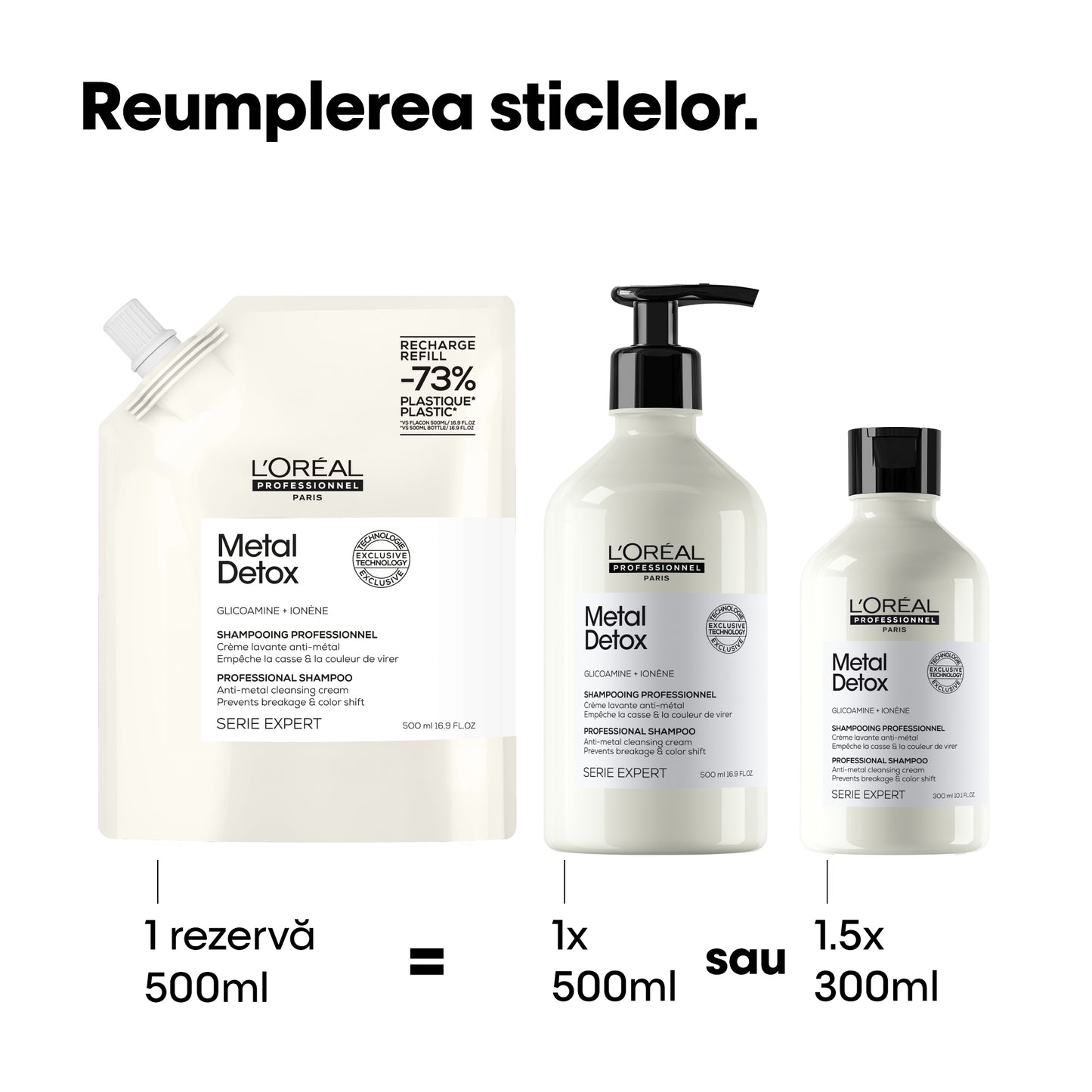 Shampoo for color-treated hair — L'Oréal Professionnel Metal Detox 500ml