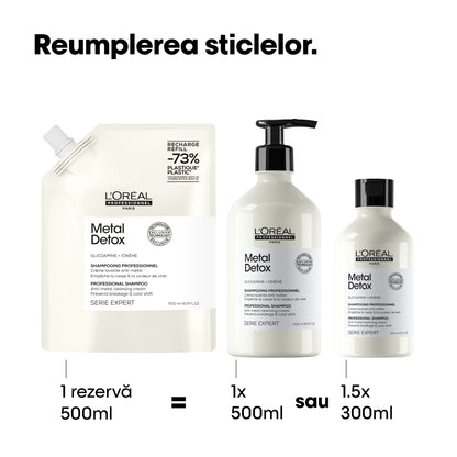 Shampoo for color-treated hair — L'Oréal Professionnel Metal Detox 500ml