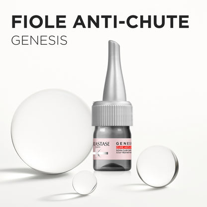 Fiole Kérastase Genesis Cure Anti-Chute Ingrijire intensa anti-caderea parului 10x6ml