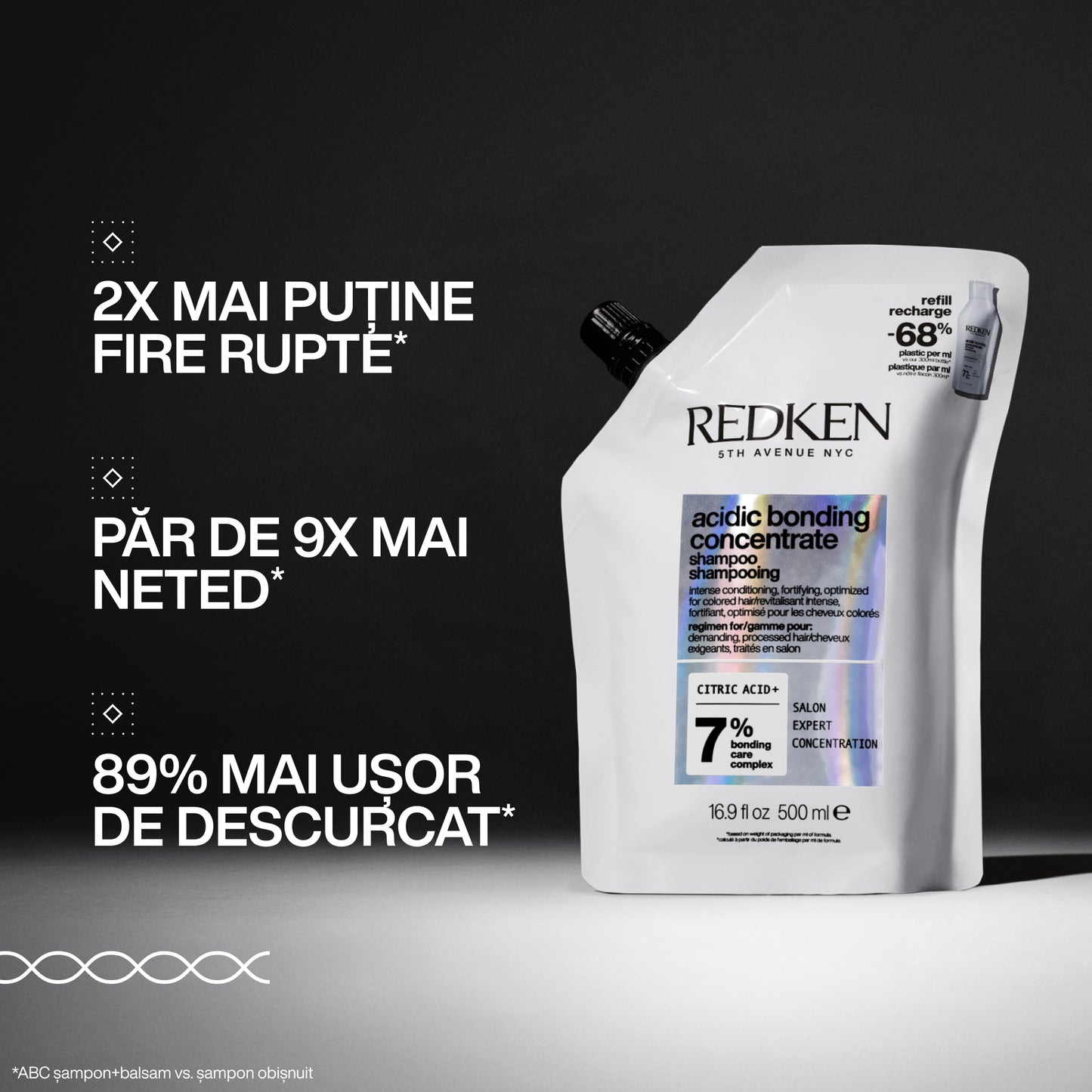 Shampoo for damaged hair — Redken Acidic Bonding Concentrate Sulfate-Free Shampoo 500ml