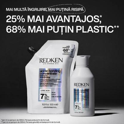 Shampoo for damaged hair — Redken Acidic Bonding Concentrate Sulfate-Free Shampoo 500ml