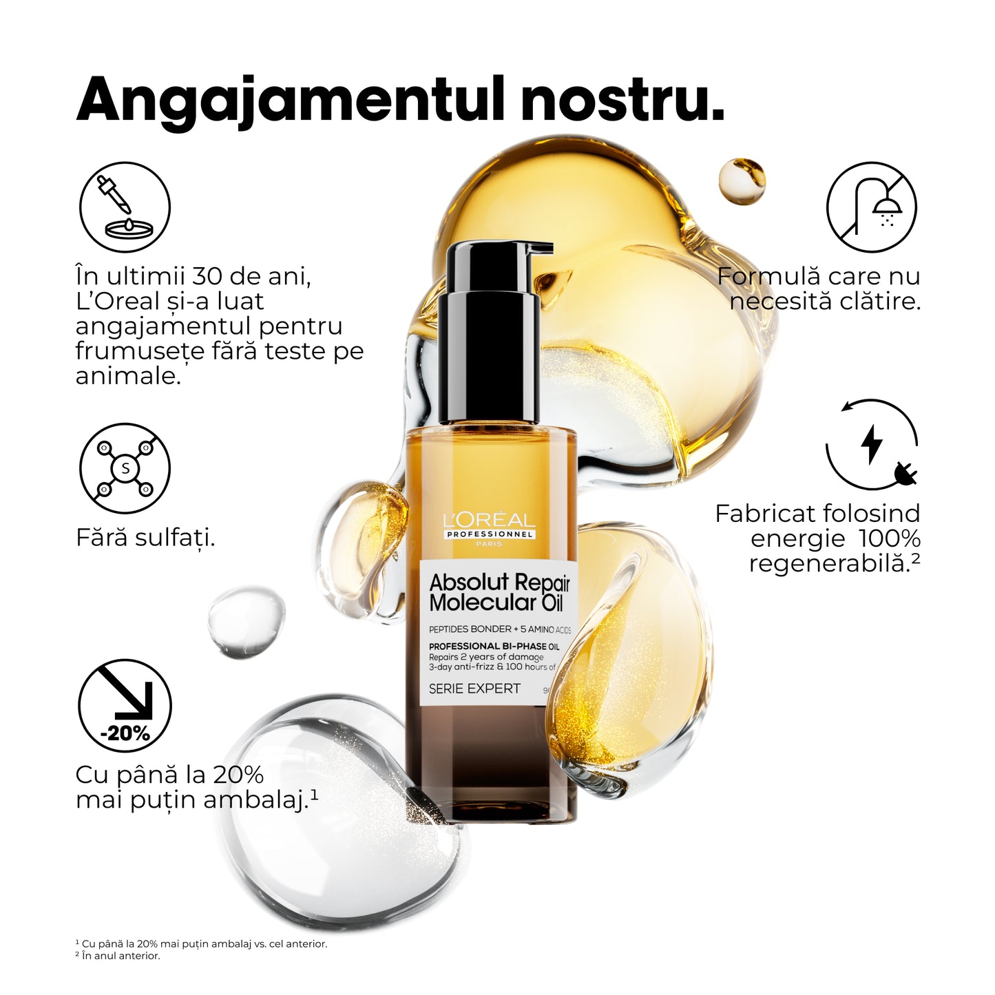 Ulei de par bifazic L’Oreal Professionnel SE Absolut Repair Molecular Oil, efect anti-frizz, nu necesita clatire, fara sulfati, 90ml